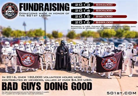 501st legion charity|501st vader's fist.